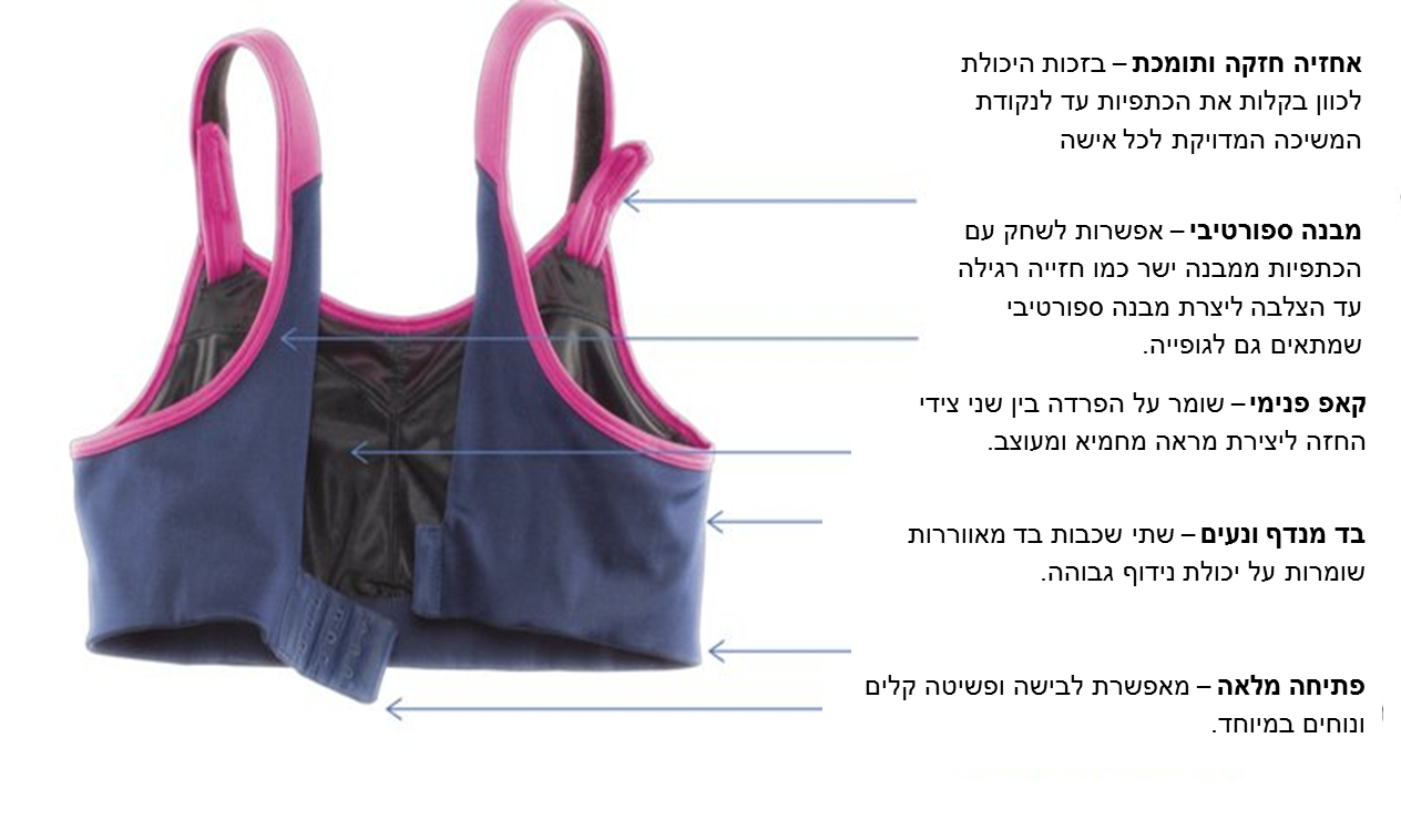 פיונה 40 חזייה